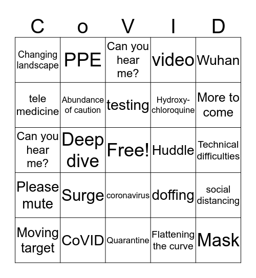 CoVID Conference Call Bingo Card