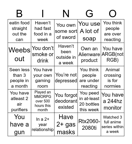 Prepared gamer social distancing bingo Card