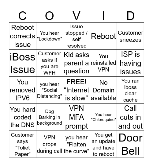 PCT C-Poc Bingo Card