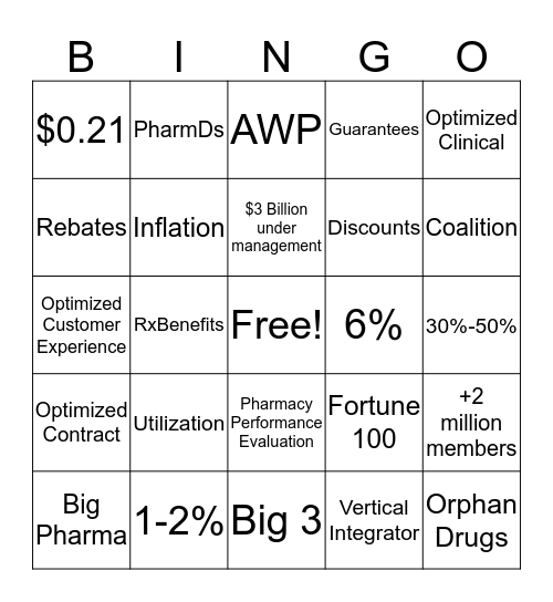 RxBenefits Bingo Card