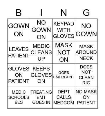 COVID DISPATCH BINGO  Bingo Card