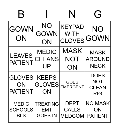 COVID DISPATCH BINGO  Bingo Card