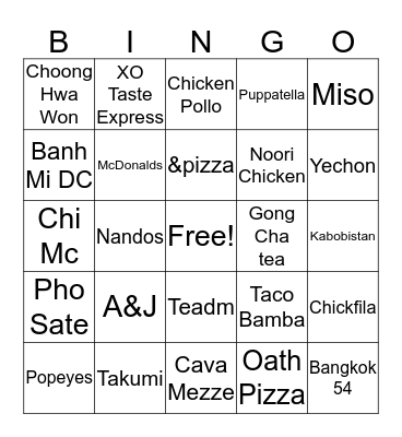 Northern Virginia Bingo  Bingo Card