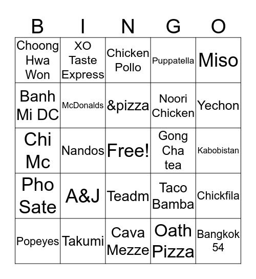 Northern Virginia Bingo  Bingo Card