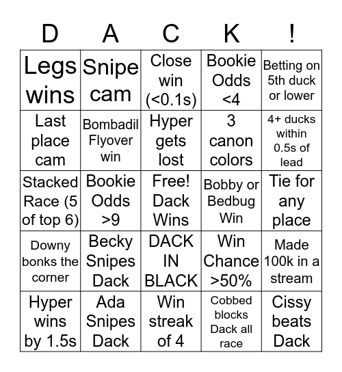 Duck Racing Bingo Card