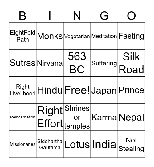 Buddism Bingo Card