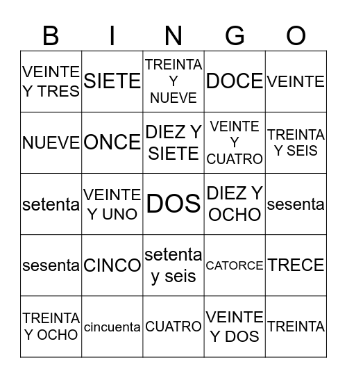LOS NUMEROS 0-100 Bingo Card