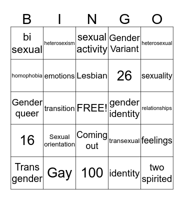 Sexuality Bingo Card