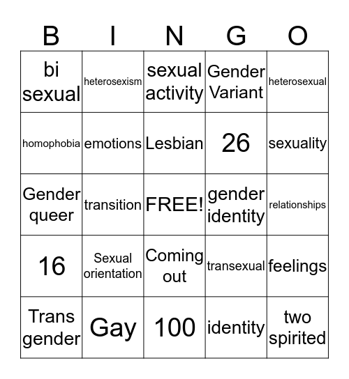 Sexuality Bingo Card