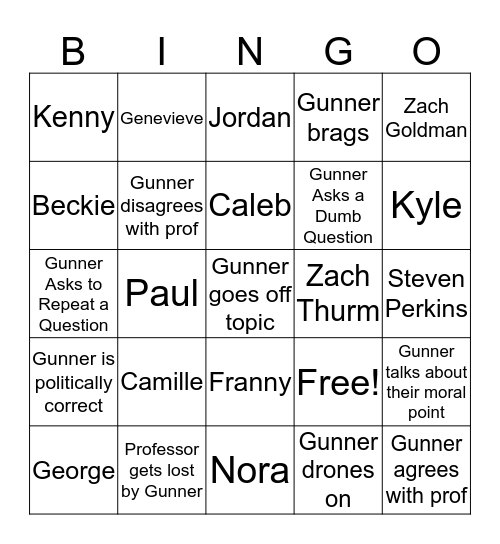 Gunner Bingo Card