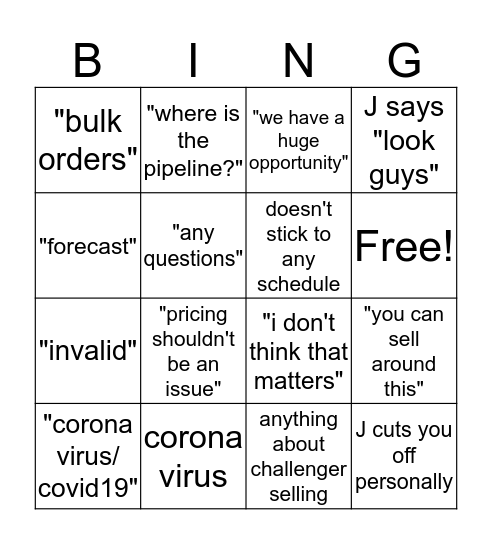 Pipeline phrases Bingo  Bingo Card