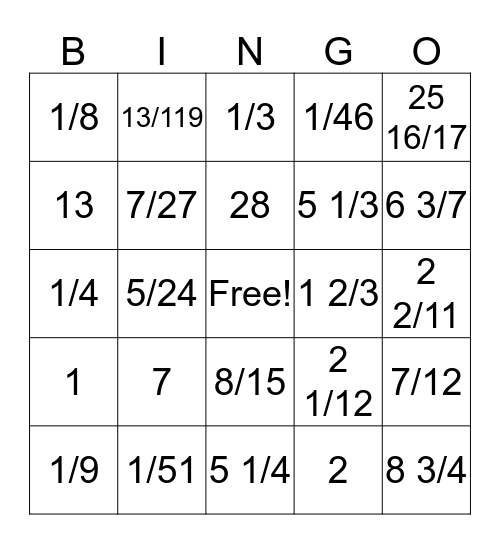 Fraction Division Bingo! Bingo Card