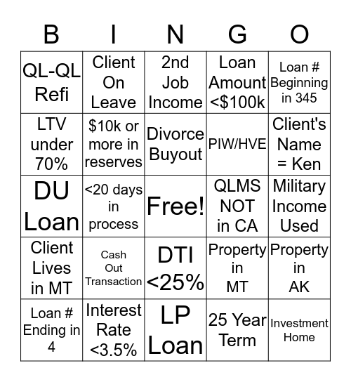Closing Underwriting Bingo Card