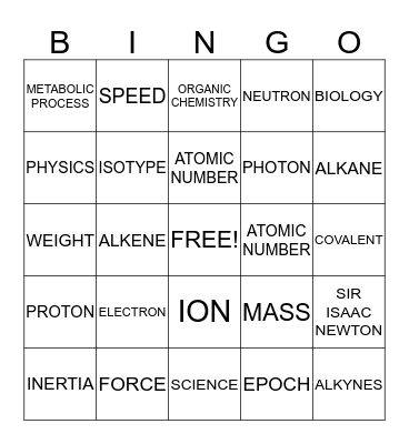 GENERAL SCIENCE KNOWLEDGE Bingo Card