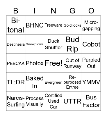 Avail Buzzword Bindo Bingo Card