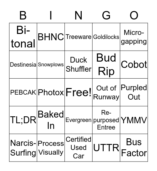 Avail Buzzword Bindo Bingo Card