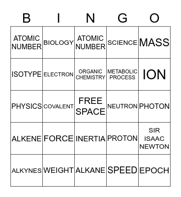 General Science Knowledge Bingo Card