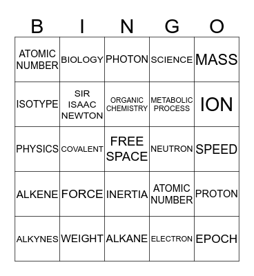 General Science Knowledge Bingo Card