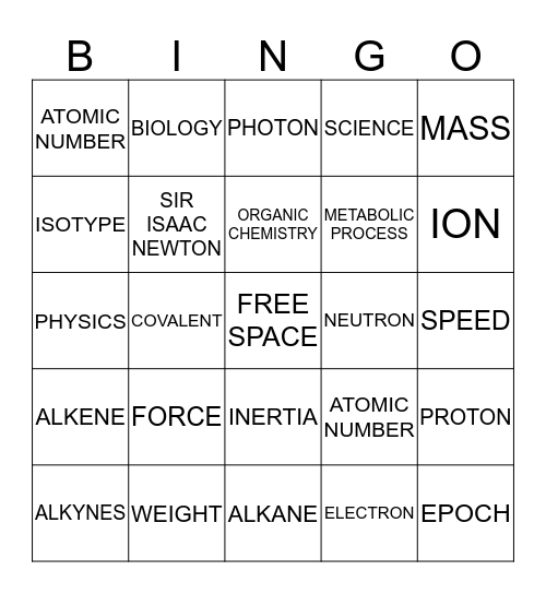 General Science Knowledge Bingo Card