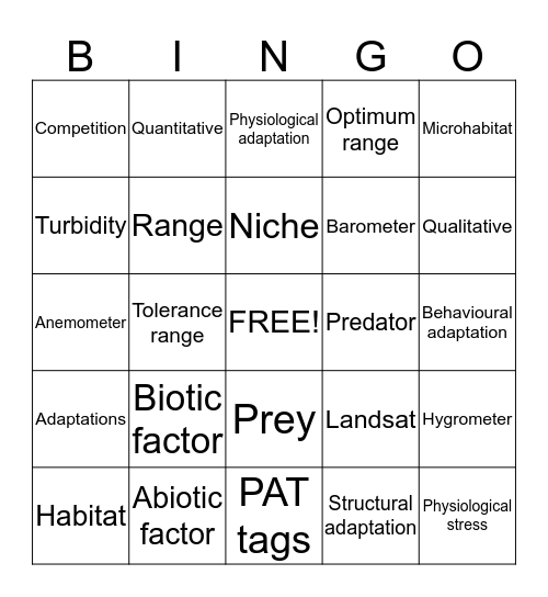 The Living Environment Bingo Card