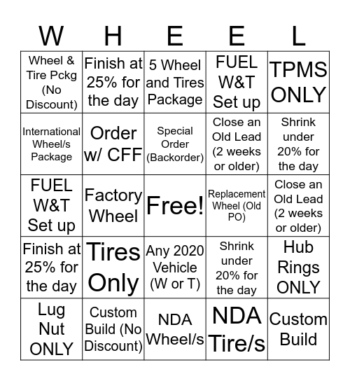 Wheel Bingo Card
