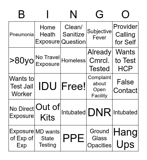 Call Center Bingo Card