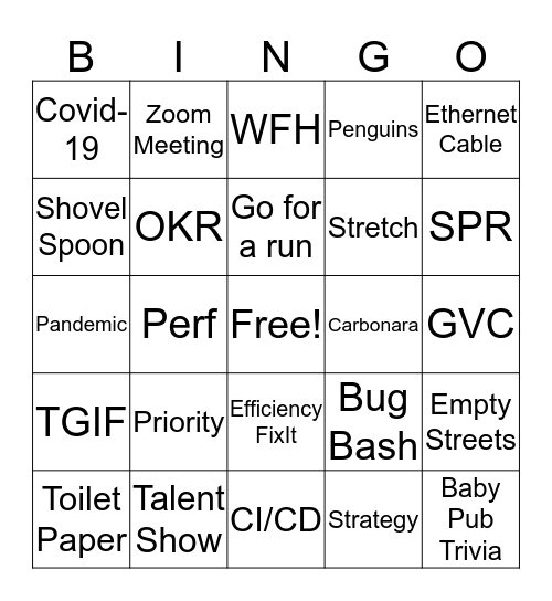 CI/CD Town Hall Bingo Card