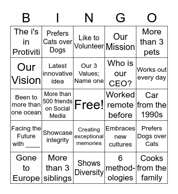 Passport to Protiviti Happy Hour Bingo Card
