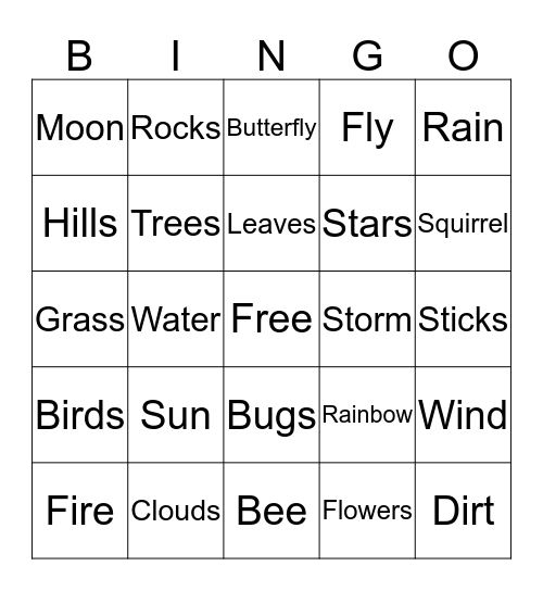 Science  BINGO Card