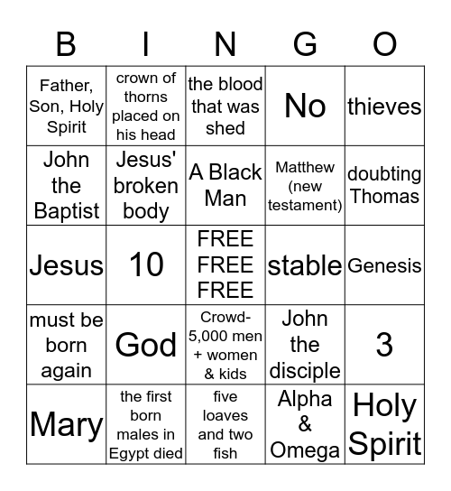 Jesus The Christ Bingo Card