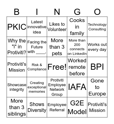 Passport to Protiviti Happy Hour Bingo Card