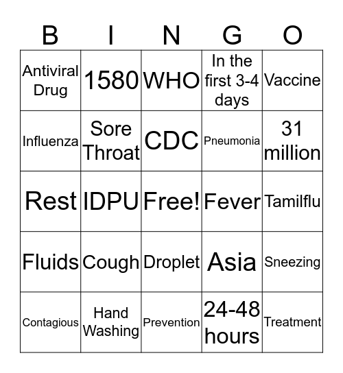 FLU BINGO Card