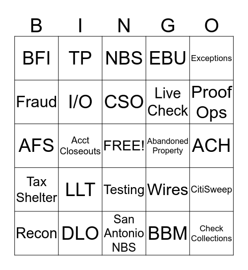 CitiBank Bingo Card