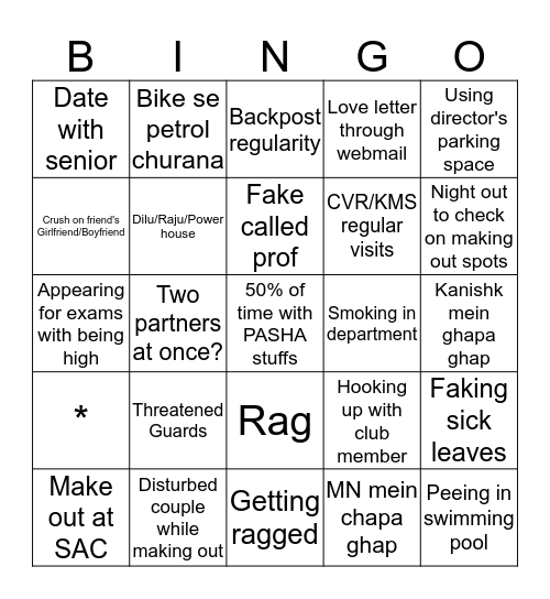 NIT Rourkela V2.0  Bingo Card