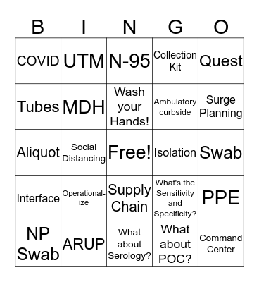 COVID-19 Bingo Card