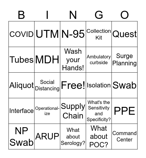 COVID-19 Bingo Card