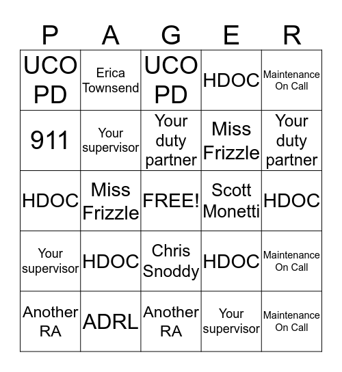 Who You Gonna Call (First)? Bingo Card