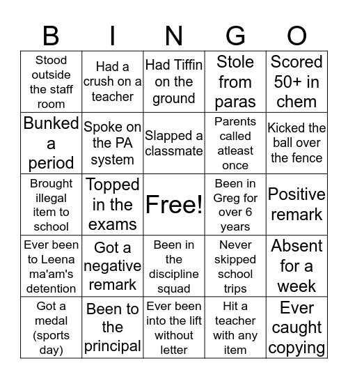 Gregorios Bingo Card