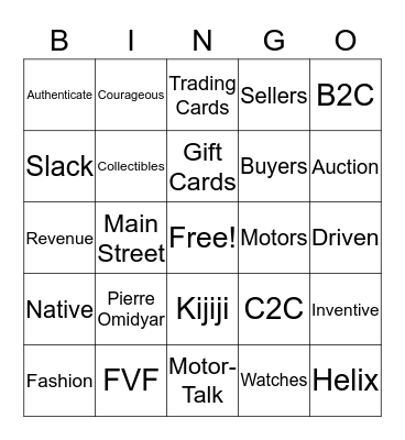Revenue Team Bingo Card