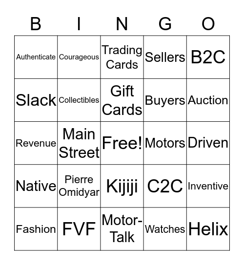 Revenue Team Bingo Card