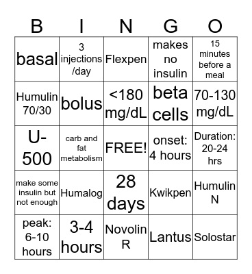 Navigating the Insulin Maze Bingo Card