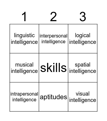 Vocational Bingo Card