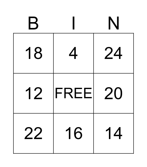 x 2 Multiplication BINGO Card
