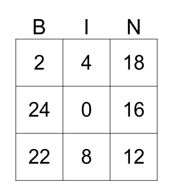 x 2 Multiplication BINGO Card