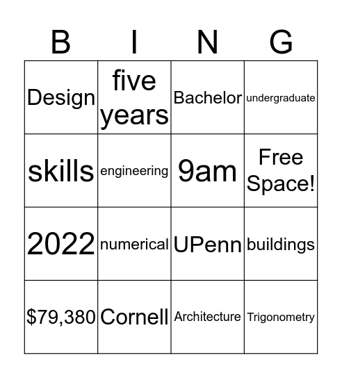 Kylie's college career  Bingo Card