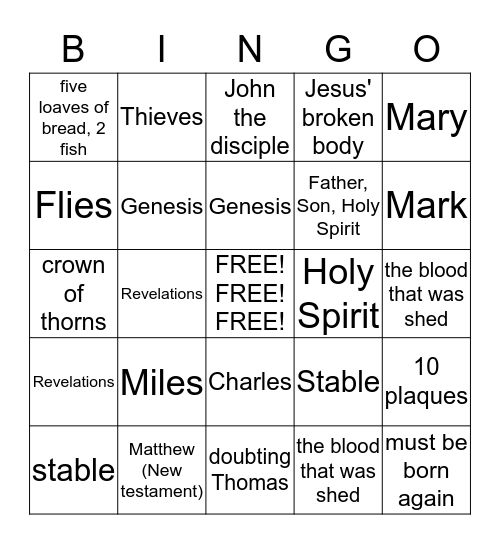 Jesus the Mighty God Bingo Card