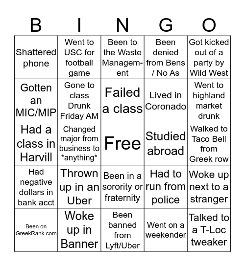 University Of Arizona Bingo Card