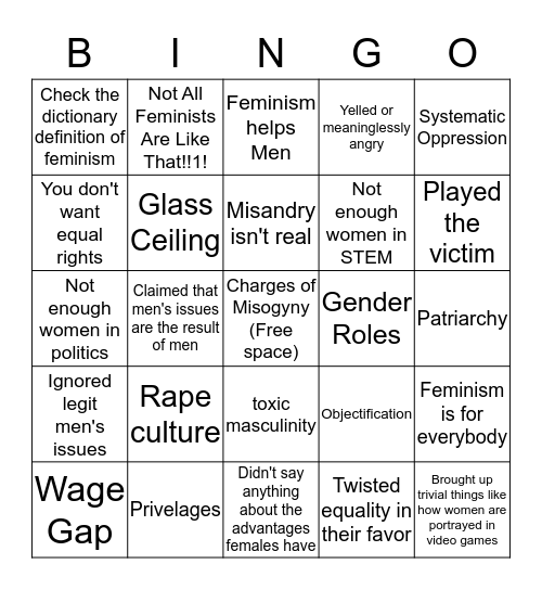 Feminist Bingo Card