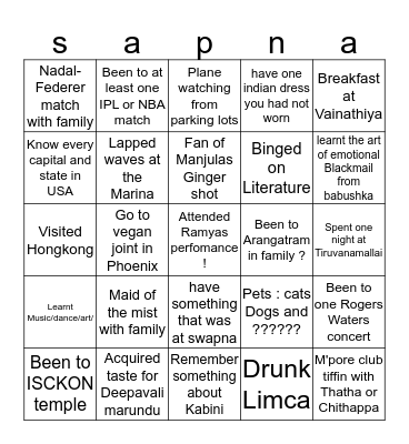 Swapna  factor  BINGO Card