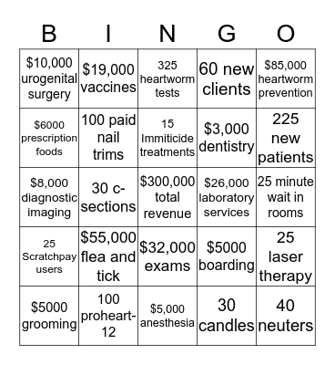 APRIL BINGO Card